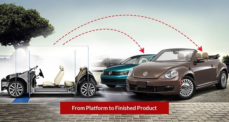 Automobile platform to finished product