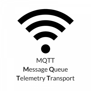 mqtt iot systems internet protocols