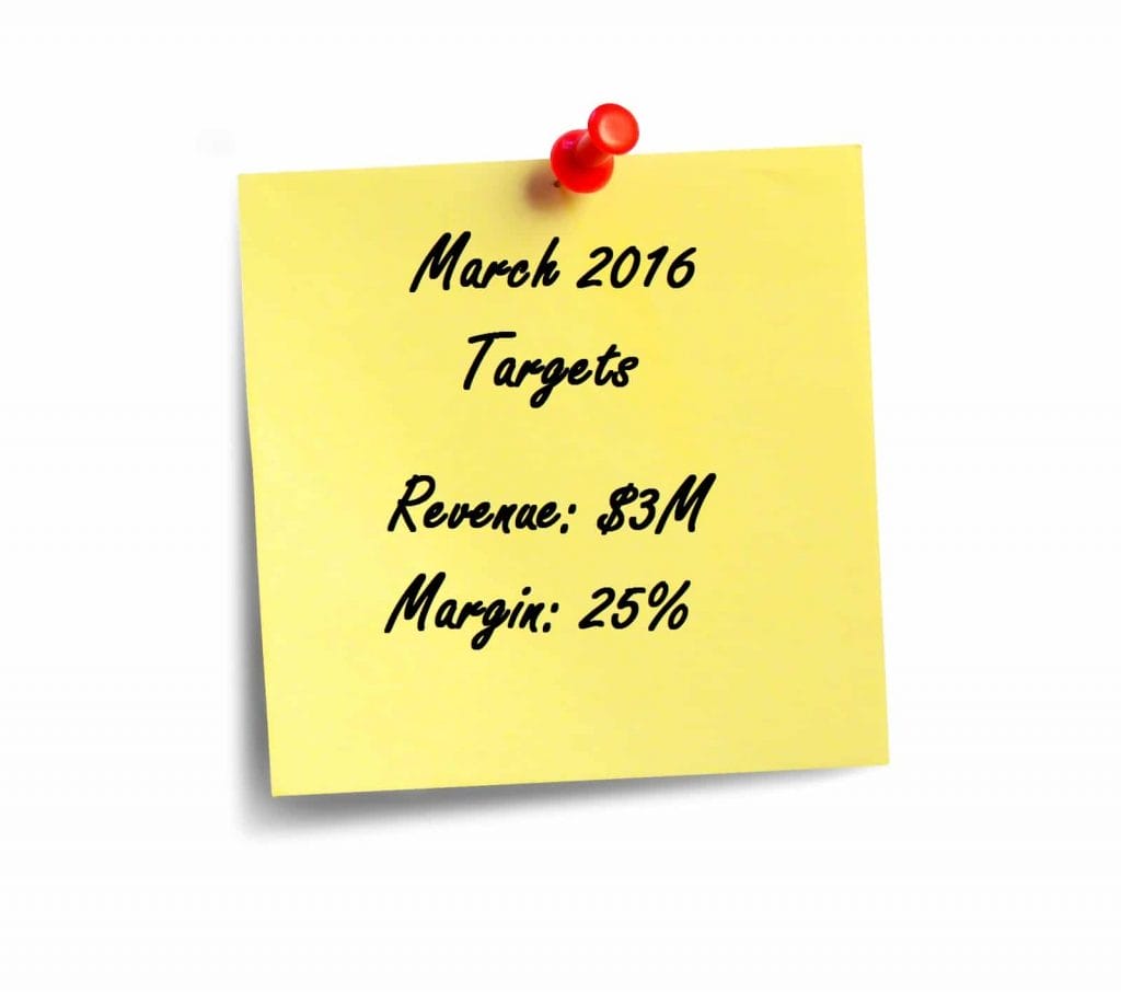 Financial Targets