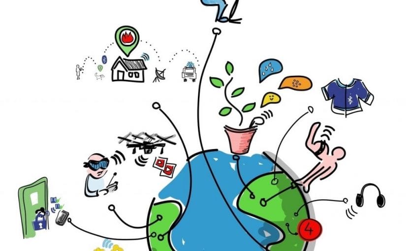 What is IoT? | A System of Systems