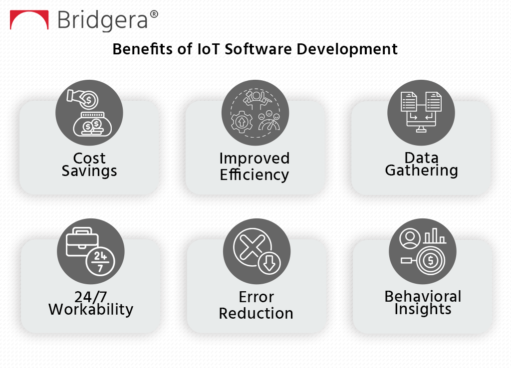 Benefits of IoT Software Development
